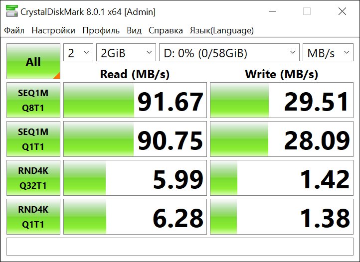 Kodak microSD тесты Kodak microSD тесты