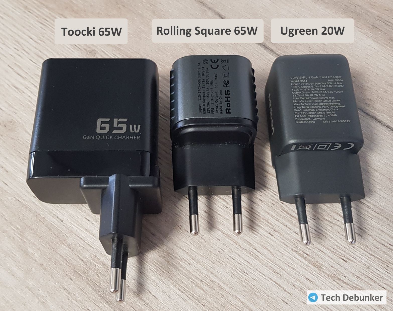 Rolling Square в сравнении с Toocki 65 Вт и Ugreen 20 Вт Rolling Square в сравнении с Toocki 65 Вт и Ugreen 20 Вт